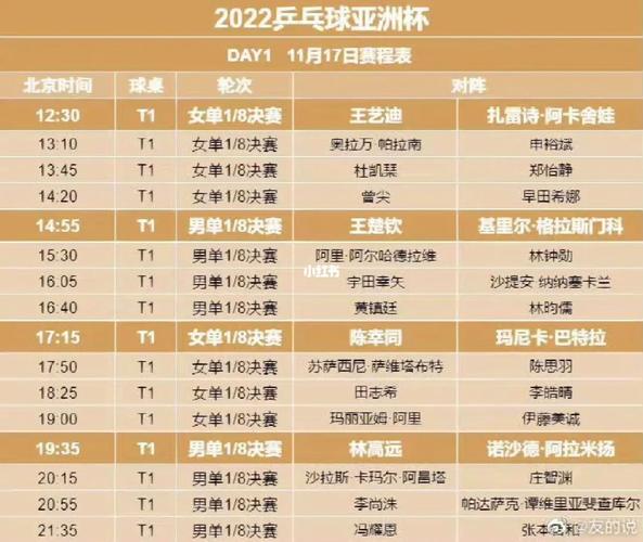 亚洲杯中国队赛程2022