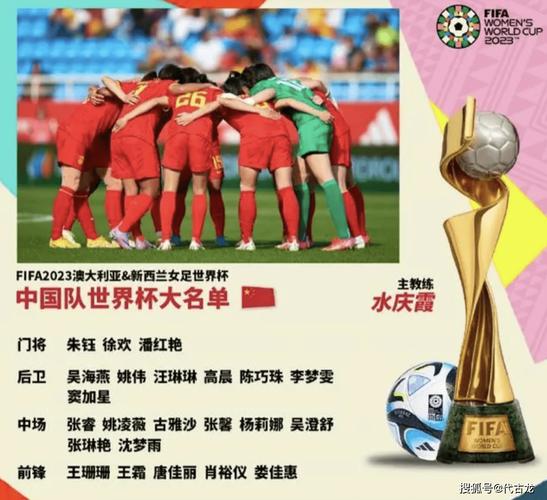2023年女足世界杯中国队战绩