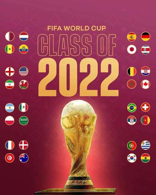 2022卡塔尔世界杯直播的相关图片
